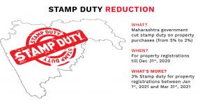 Maharashtra Stamp Duty Cut Can Bring The Real Estate Mojo Back