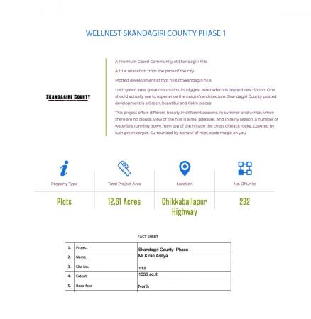 Residential Plot for Sale of Plot 1336 Sq.ft in Wellnest Skandagiri County Nandi Hills Bangalore by Kiran Aditya Residential Plot for Sale of Plot 1336 Sq.ft in Wellnest Skandagiri County Nandi Hills Bangalore by Kiran Aditya
