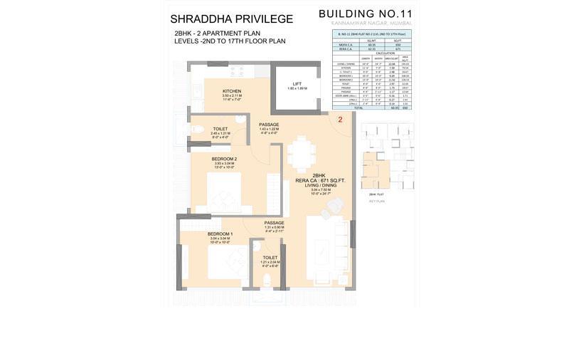 Shraddha Privilege